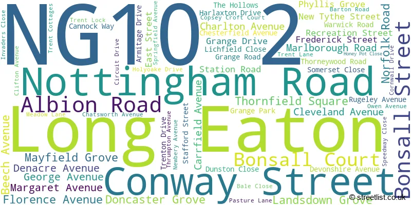 A word cloud for the NG10 2 postcode